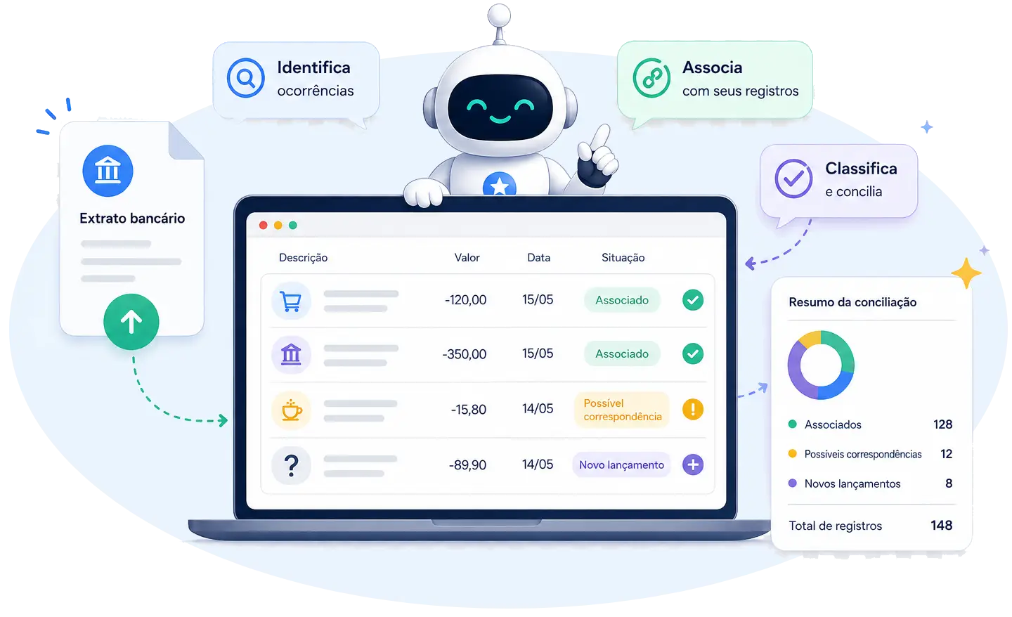 ProcessFlex AI identifying, matching, and classifying bank statement transactions.
